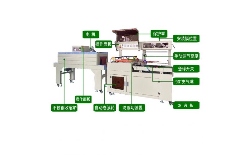 全自動(dòng)熱收縮包裝的特點(diǎn)